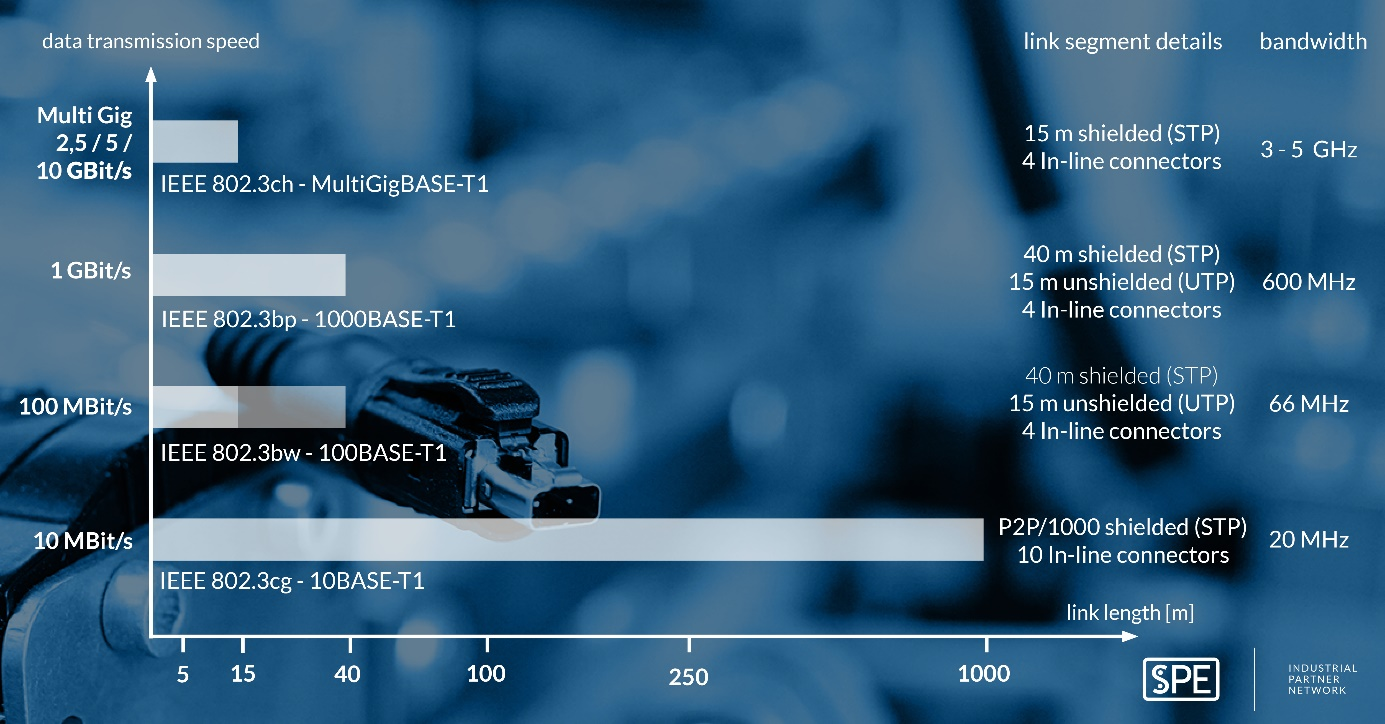 spe_technologies responsive